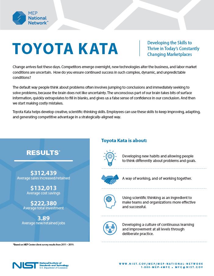 MEP National Network | Toyota KATA