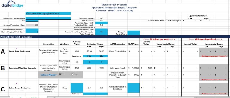 Publications Archive Catalyst Connection