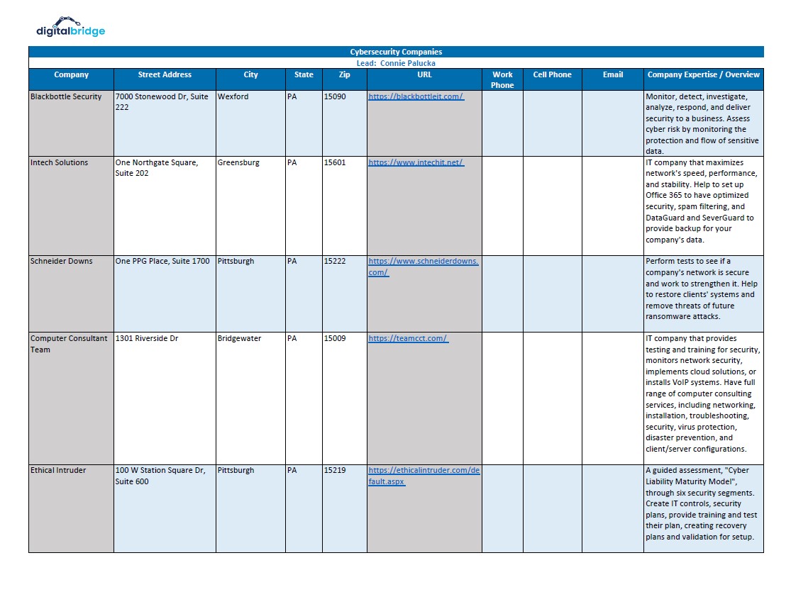Publications Archive Catalyst Connection