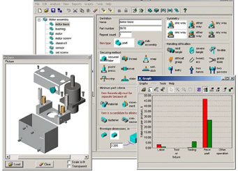 Product Development And Design For Manufacturing &Amp; Assembly (Dfma) Product Development And Design For Manufacturing &Amp; Assembly (Dfma)